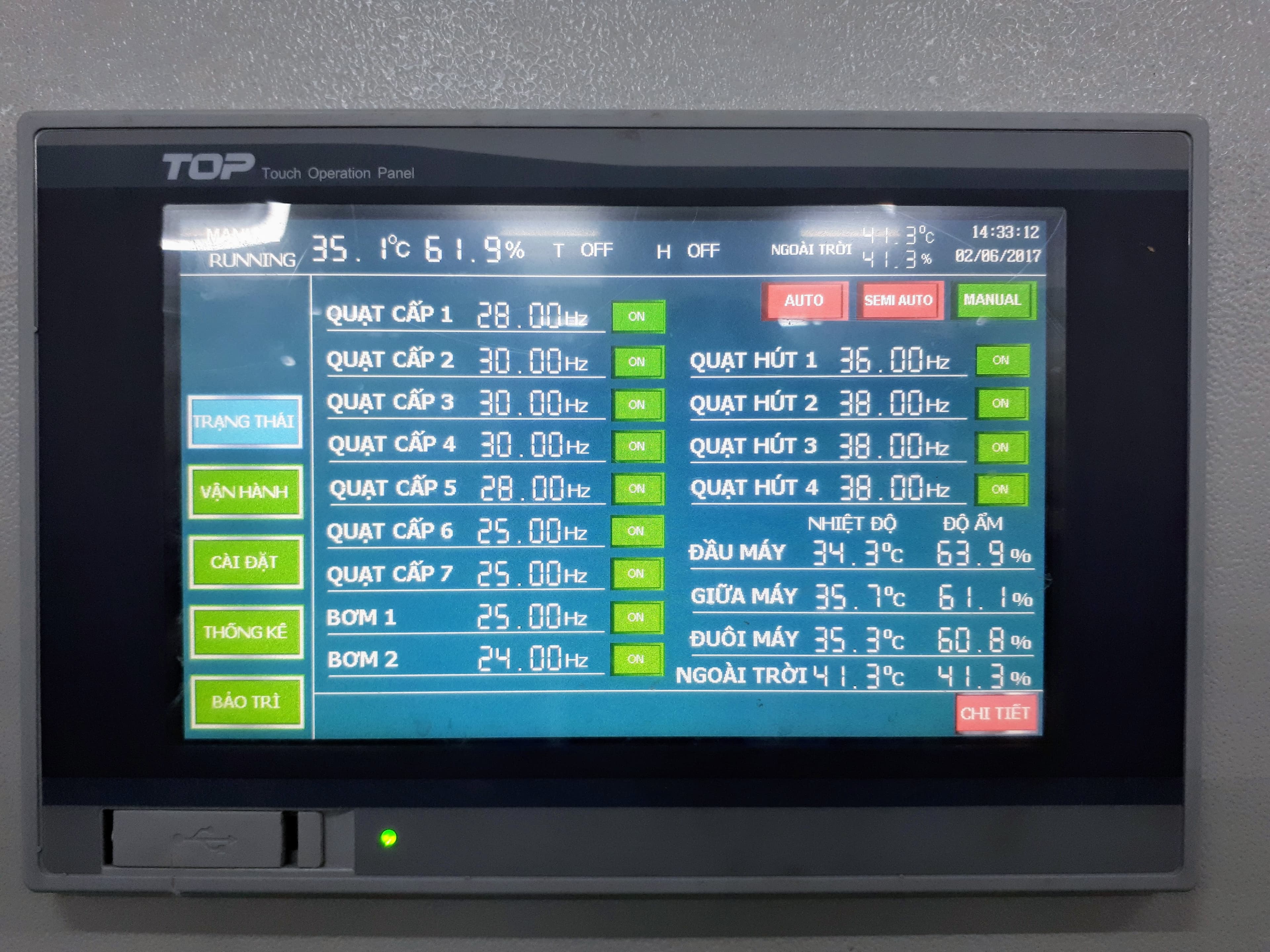 HT Điều khiển HVAC Nhà máy Sợi Phú Gia