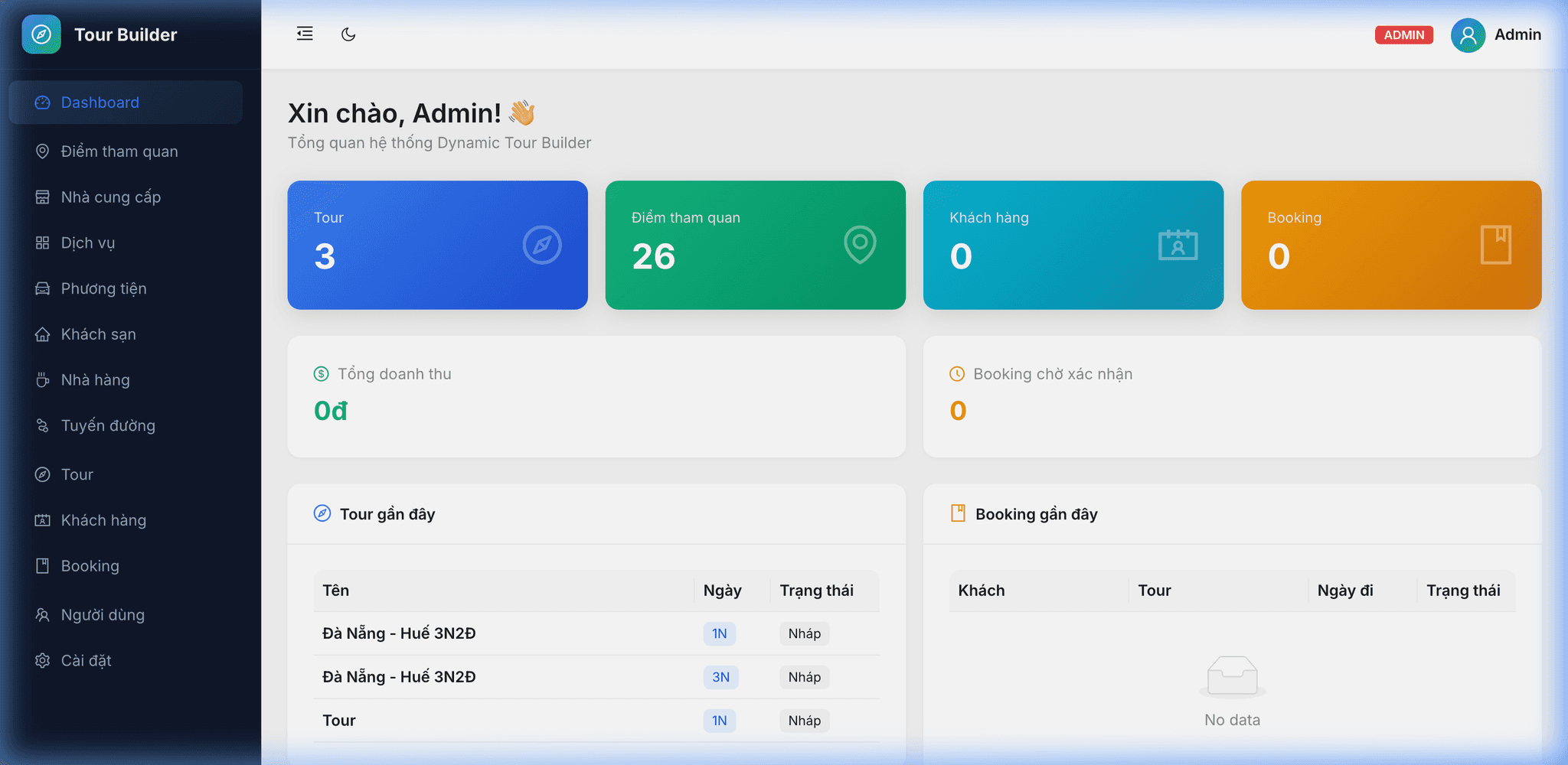 Tour Builder Dashboard Preview